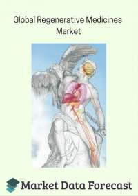 Global Regenerative Medicine Market