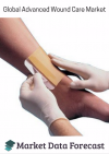 Global Advanced Wound care market'