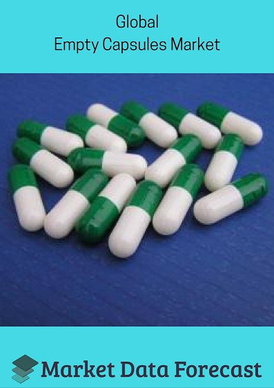 Global Empty Capsules Market