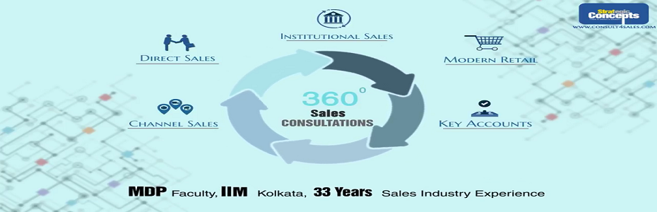 Strategic Concepts (India) Pvt. Ltd.'