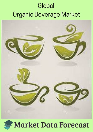 Global Organic Beverage Market