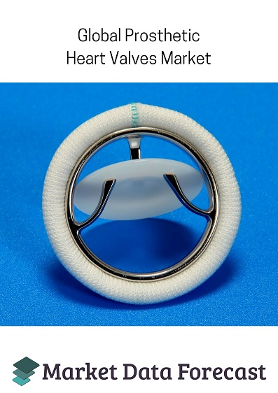 Prosthetic Heart Valves Market