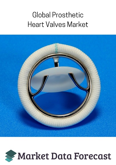Prosthetic Heart Valves Market'