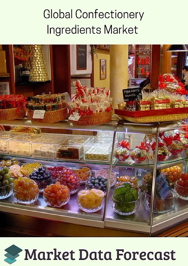 Global Confectionery Ingredients market