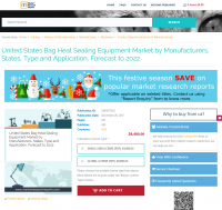 United States Bag Heat Sealing Equipment Market 2022