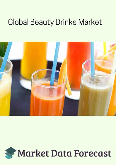Global Beauty Drinks Market