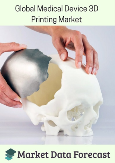 Global Medical Device 3D Printing market'