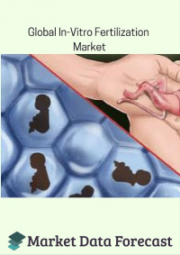 In-Vitro Fertilization (IVF) Market