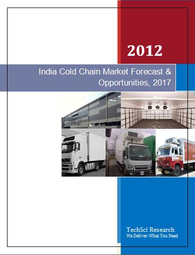 cold chain market in India'