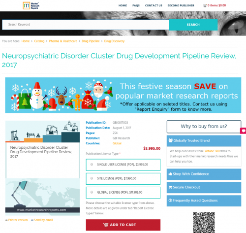 Neuropsychiatric Disorder Cluster Drug Development Pipeline'