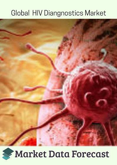 HIV Diagnostics Market