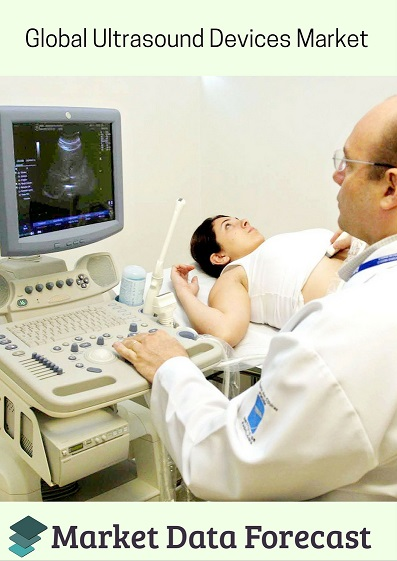 Ultrasound Devices Market