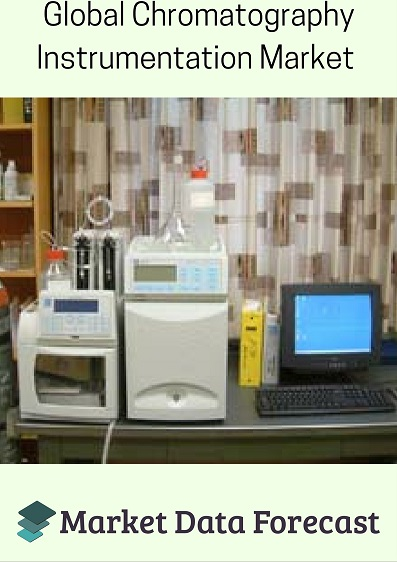 Chromatography Instrumentation Market'