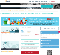 Global Clinical Nutrition Products Industry Market Research