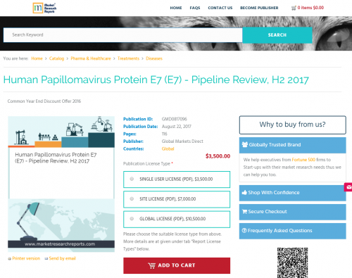Human Papillomavirus Protein E7 (E7) - Pipeline Review, H2'
