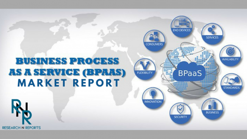 Business Process As A Service (BPAAS) Market Research'