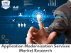 Application Modernization Services market'