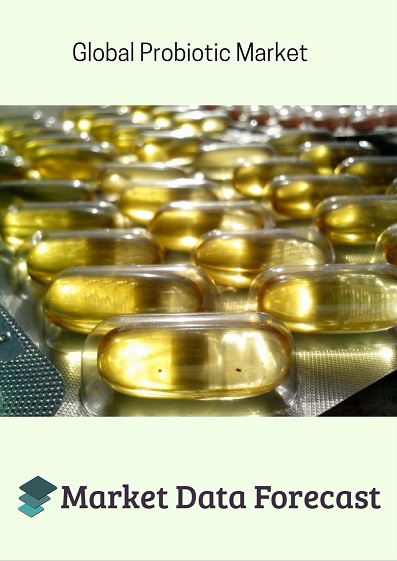 Probiotics Market'
