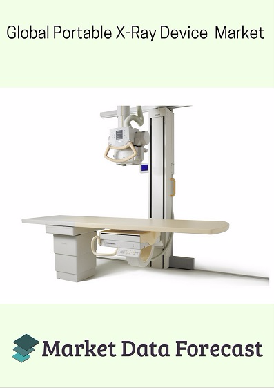 Portable X-Ray devices market'