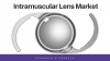 Intramuscular Lens Market'