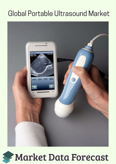 Portable Ultrasound Market'
