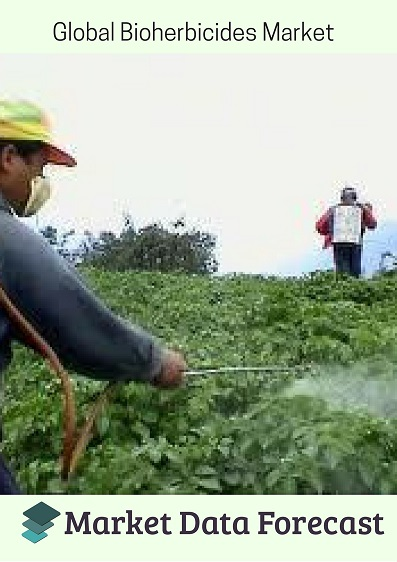 Bioherbicides Market'