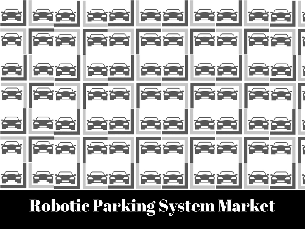Robotic Parking System Market'