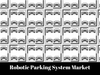 Robotic Parking System Market
