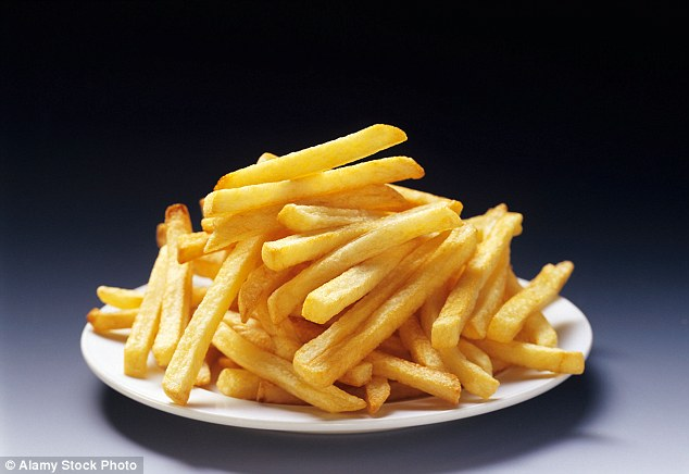 Frozen Finger Chips Market