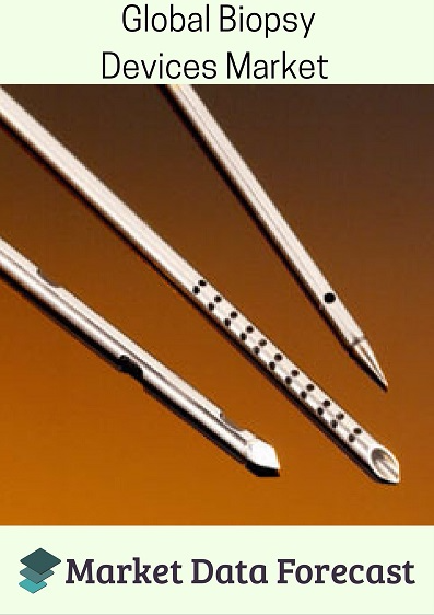 Biopsy Devices Market'