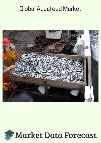 Aquafeed Market