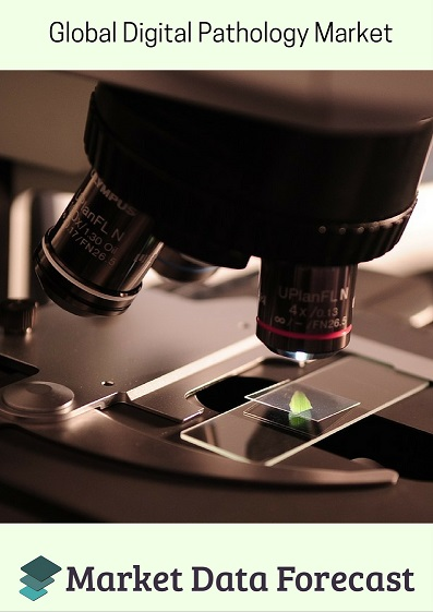 Digital Pathology Market