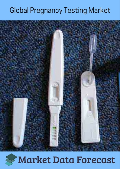 Pregnancy Testing Market'