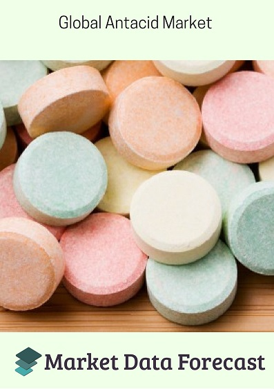 Global Antacid Market'