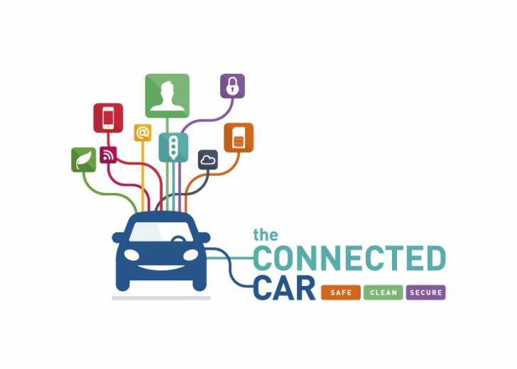 Global Connected Car M2M Connections and Services Market