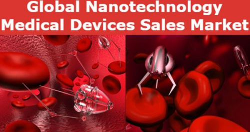 Global Nanotechnology Medical Devices Market'