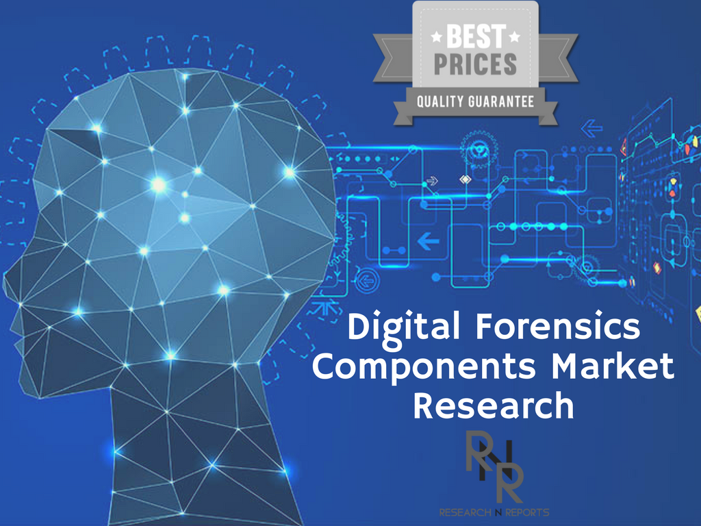 Digital Forensics Market