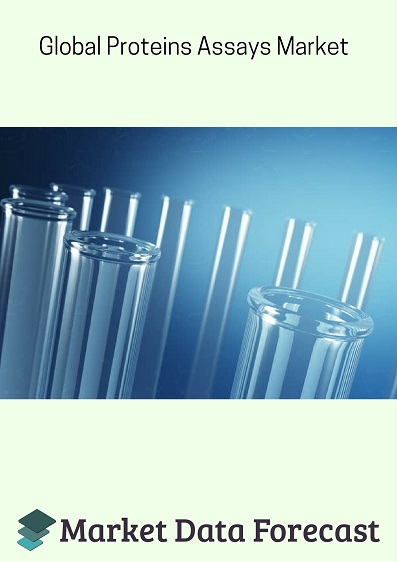 Protein Assays Market'