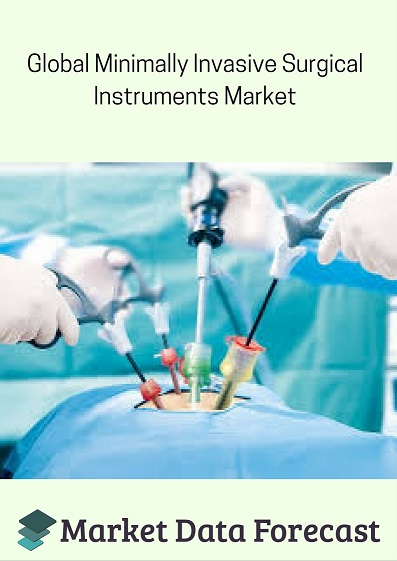 Minimally Invasive Surgical Instruments Market