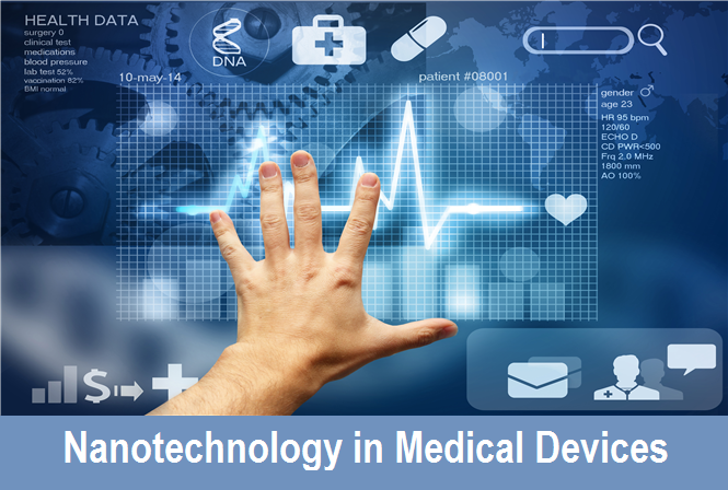 Global Nanotechnology in Medical Devices market'