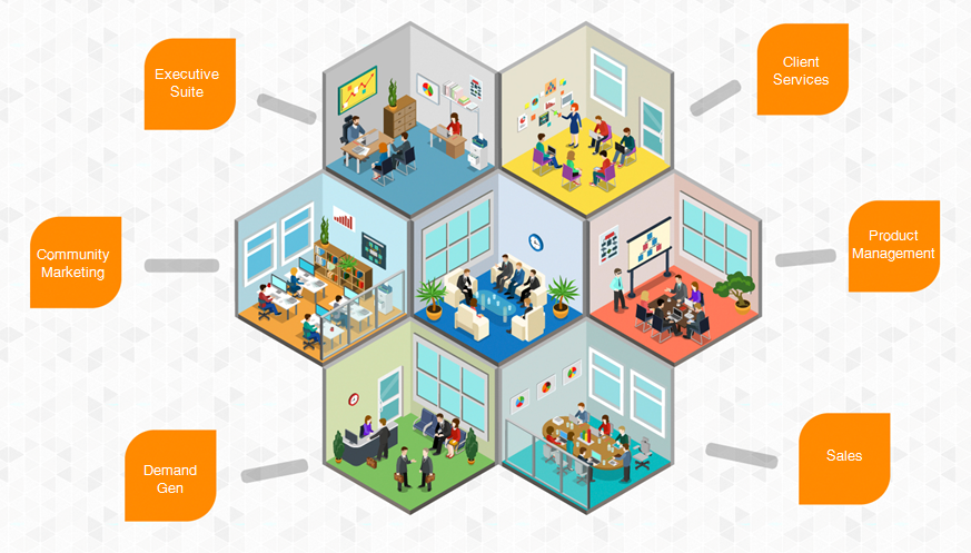 Advocacy Software Market 2018