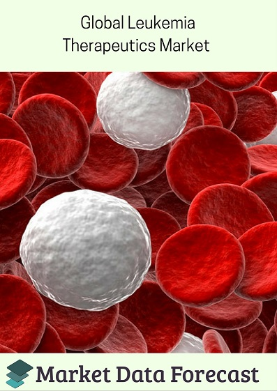 Leukemia Therapeutics Market