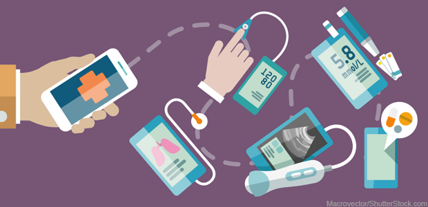 Global MHealth Market'