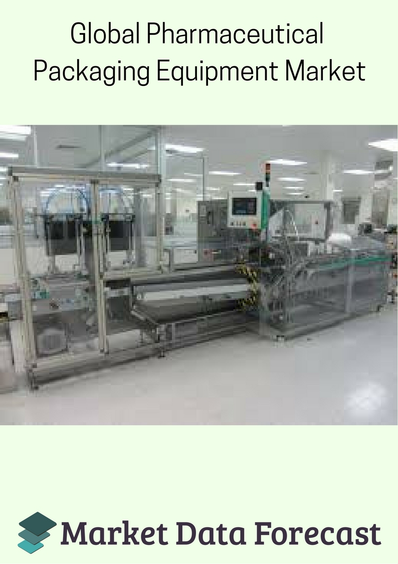 Pharmaceutical Packaging Equipment Market'