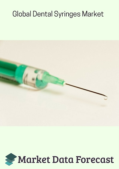 Global Dental Syringes Market'