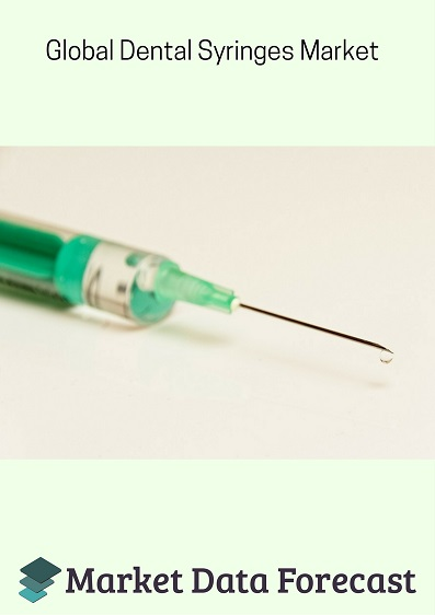 Global Dental Syringes Market