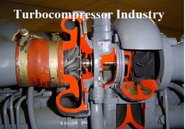 Turbocompressor Industry'