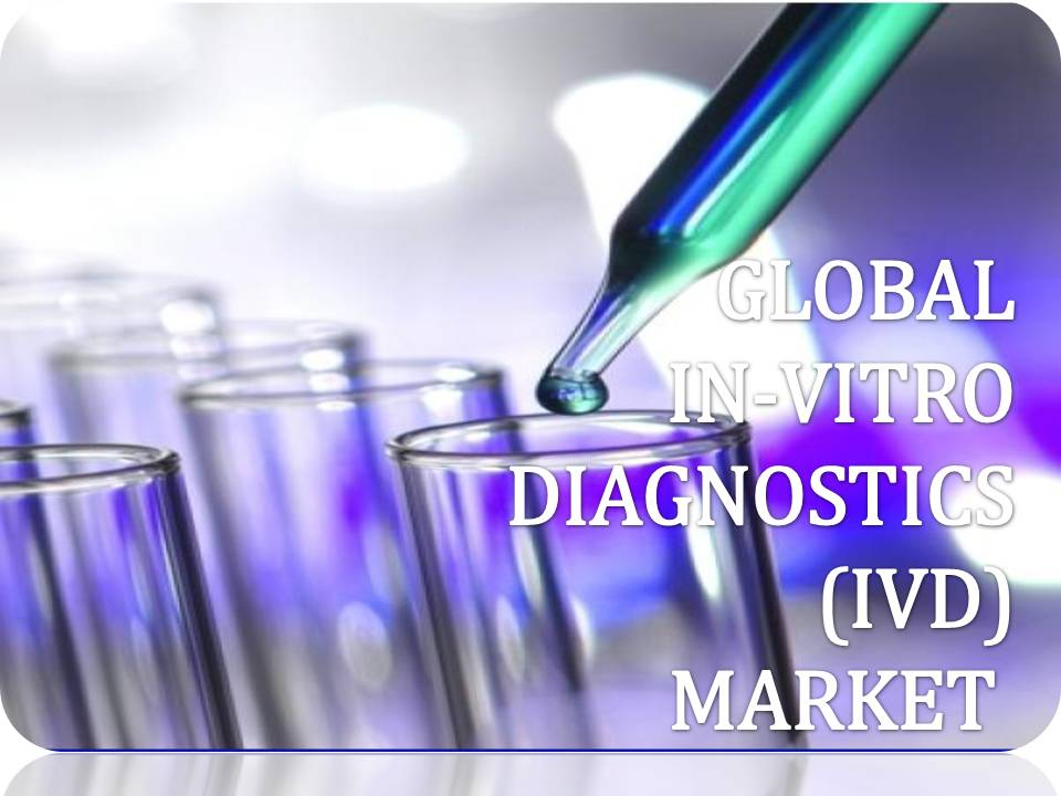 In vitro Diagnostics ivd market'