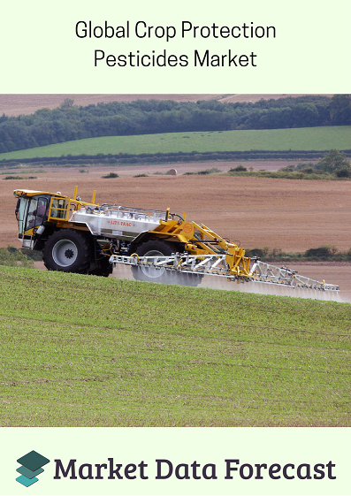 Crop Protection Pesticides market'