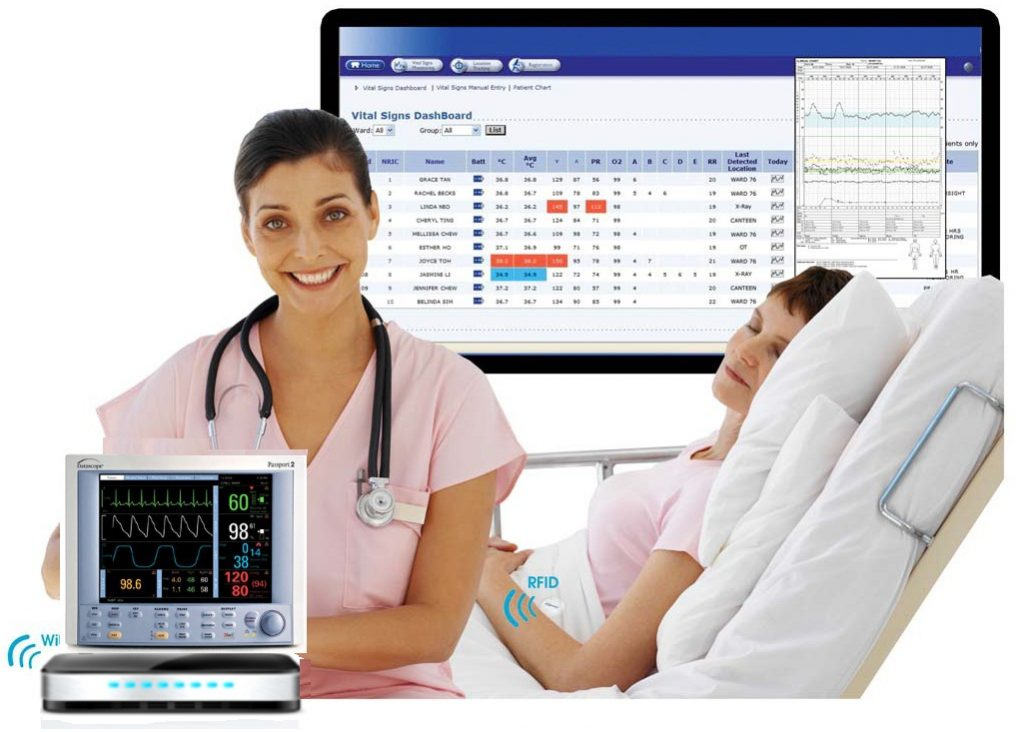 Global Patient Data Management Systems Market